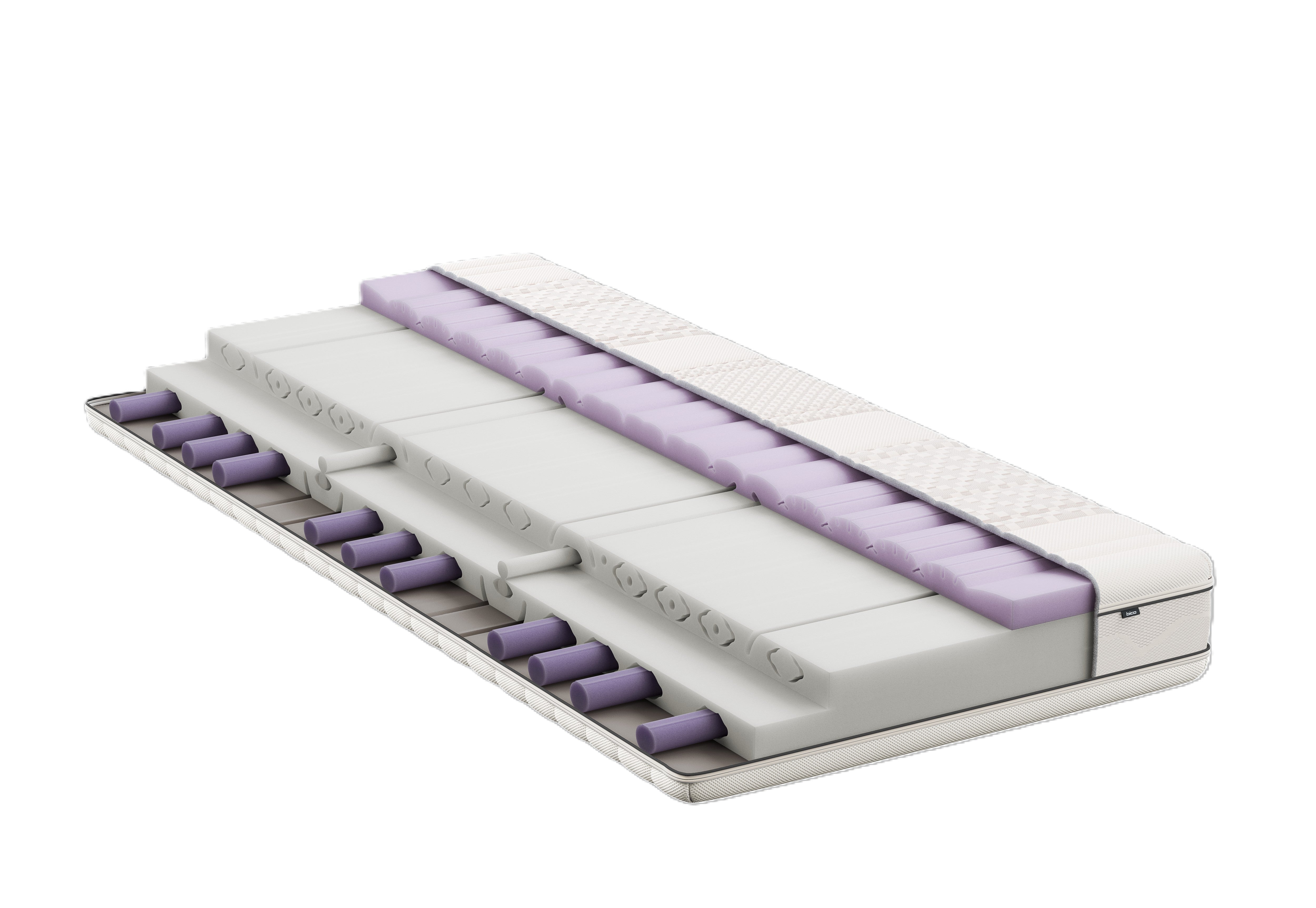 Matratze Bico BodyPro