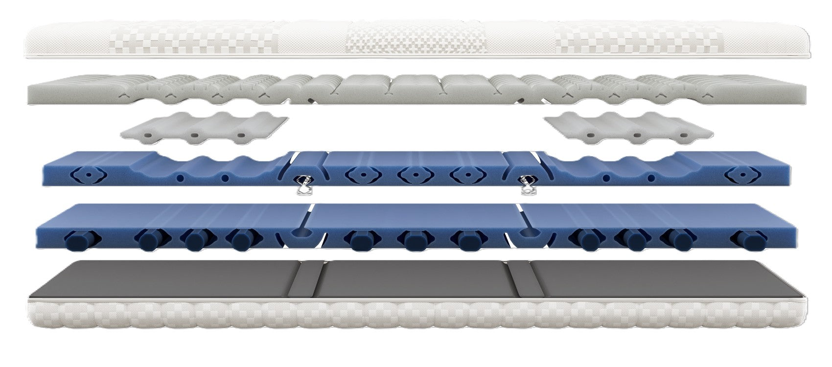 Matratze Bico BodyLuxe